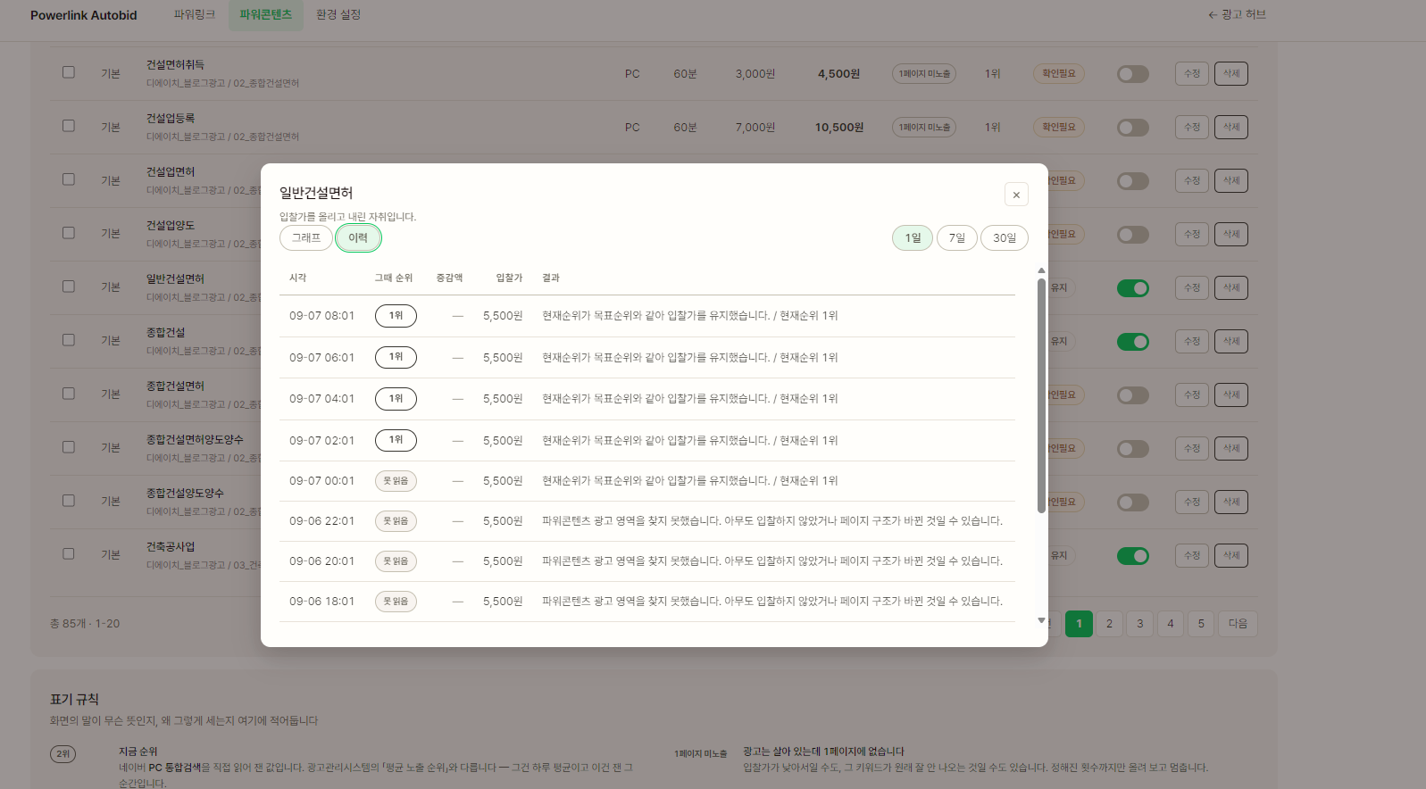 회차마다 그때 순위와 입찰가, 판단 결과를 남긴 이력 목록